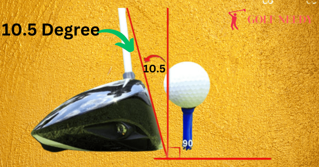 What Does 10.5 Degree Loft On a Golf Driver Mean?