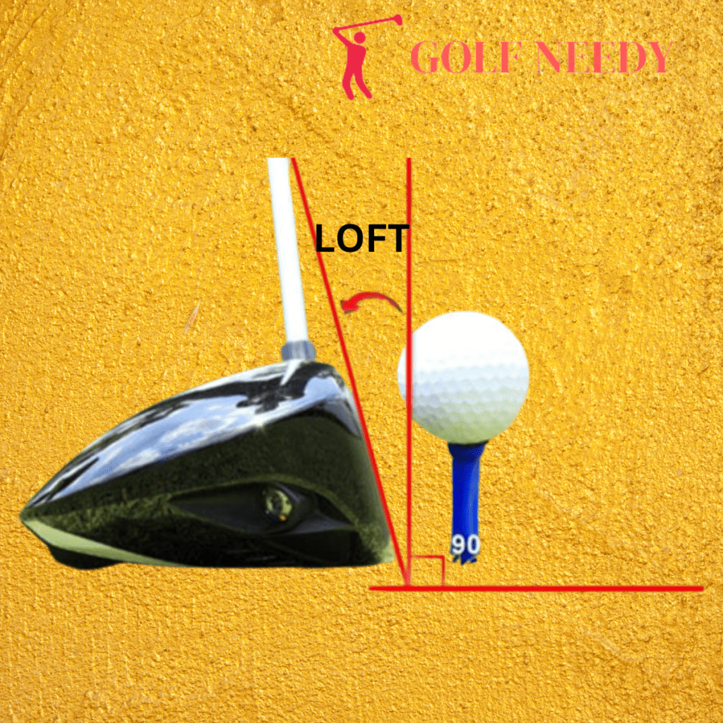 choose a loft for my golf driver